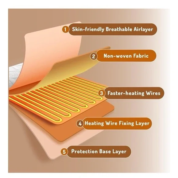 New Degrees of Comfort Dual Control California King Heated Mattress Pad White - Picture 9 of 11